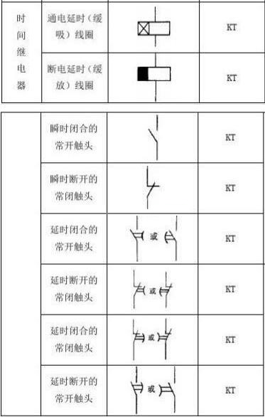 时间继电器电工符号